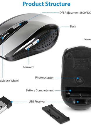 2.4G Wireless Gaming Mouse Optical Mice WIth Receiver 3 Adjustable DPI 6 Buttons For PC Laptop Computer Macbook