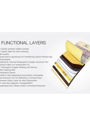 5-in-1 Gemstone PEMF Infrared Heating Mat.