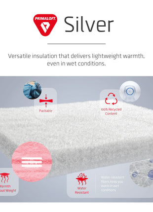 MEN'S HELICON INSULATED JACKET